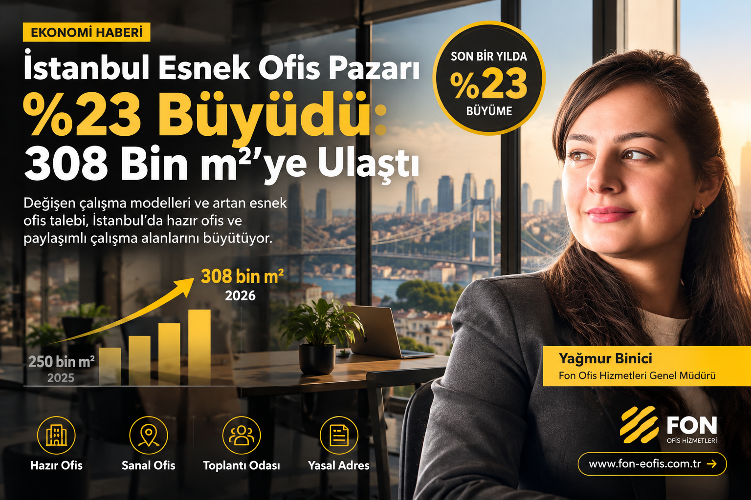 İstanbul esnek ofis pazarı, hazır ofis ve sanal ofis sektöründeki büyüme