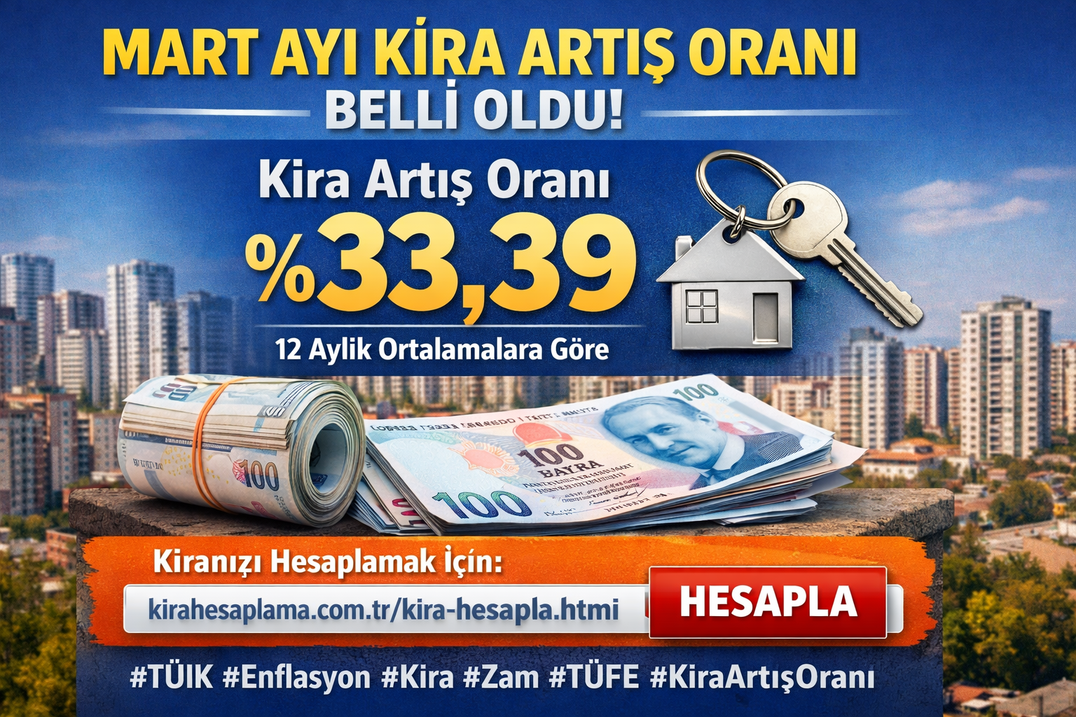 Mart 2026 kira artış oranı yüzde 33,39 TÜFE 12 aylık ortalama