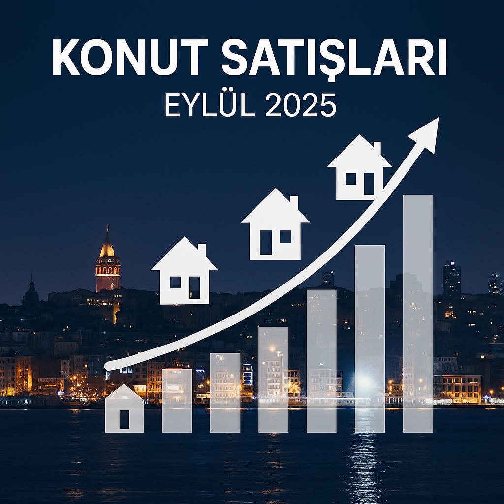 Konut Fiyatları