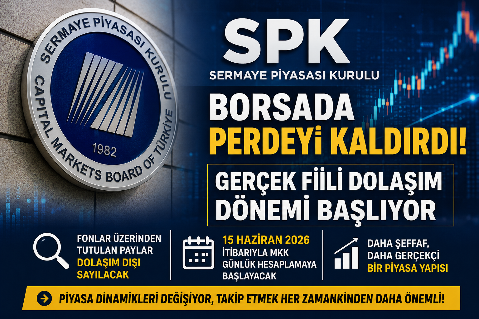 SPK fiili dolaşım kararı serbest fon özel fon MKK günlük hesaplama ve Borsa İstanbul yeni dönem