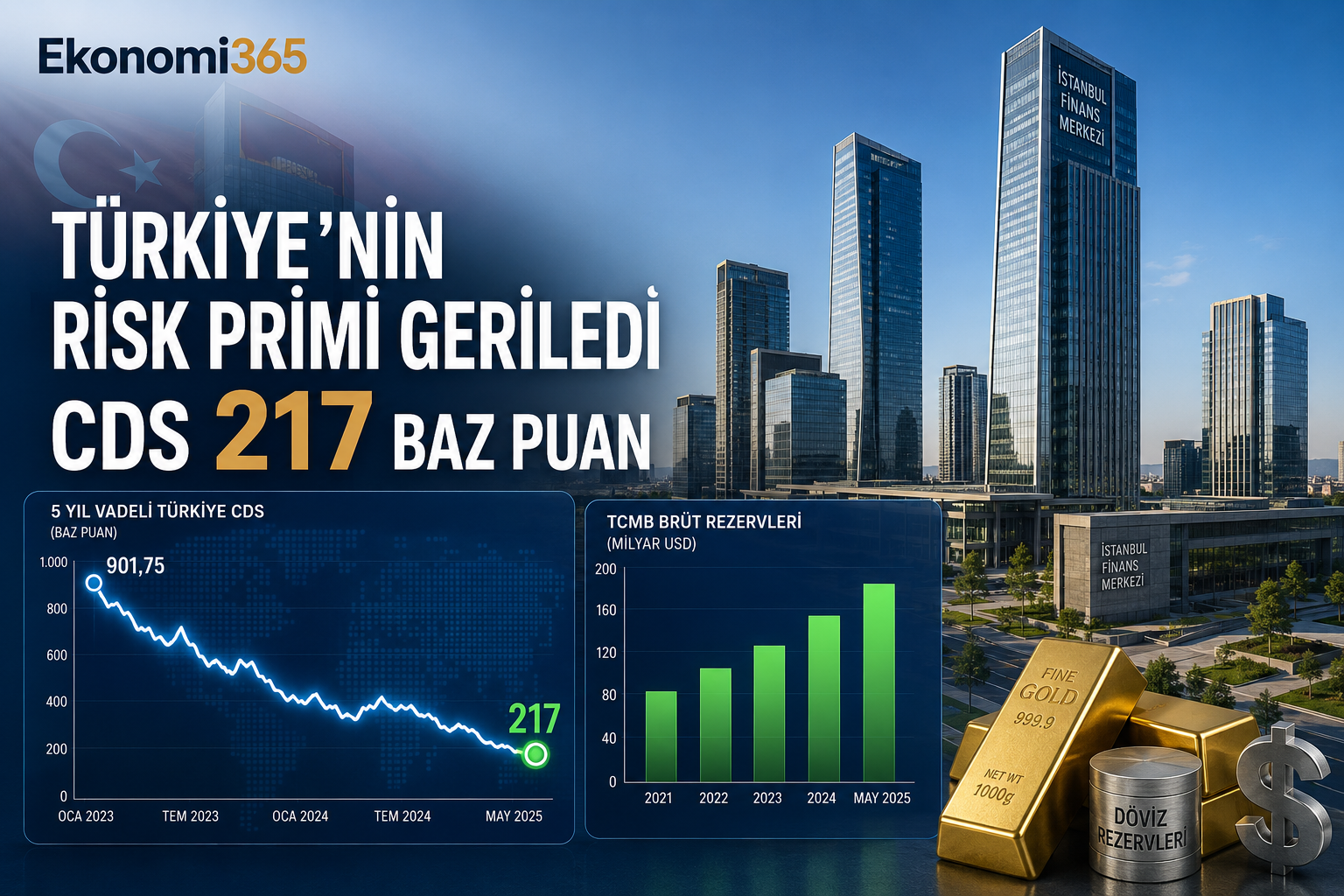 Türkiye'nin 5 yıllık CDS risk primi 217 baz puan İstanbul Finans Merkezi TCMB rezervleri ve 2021-2026 trendi