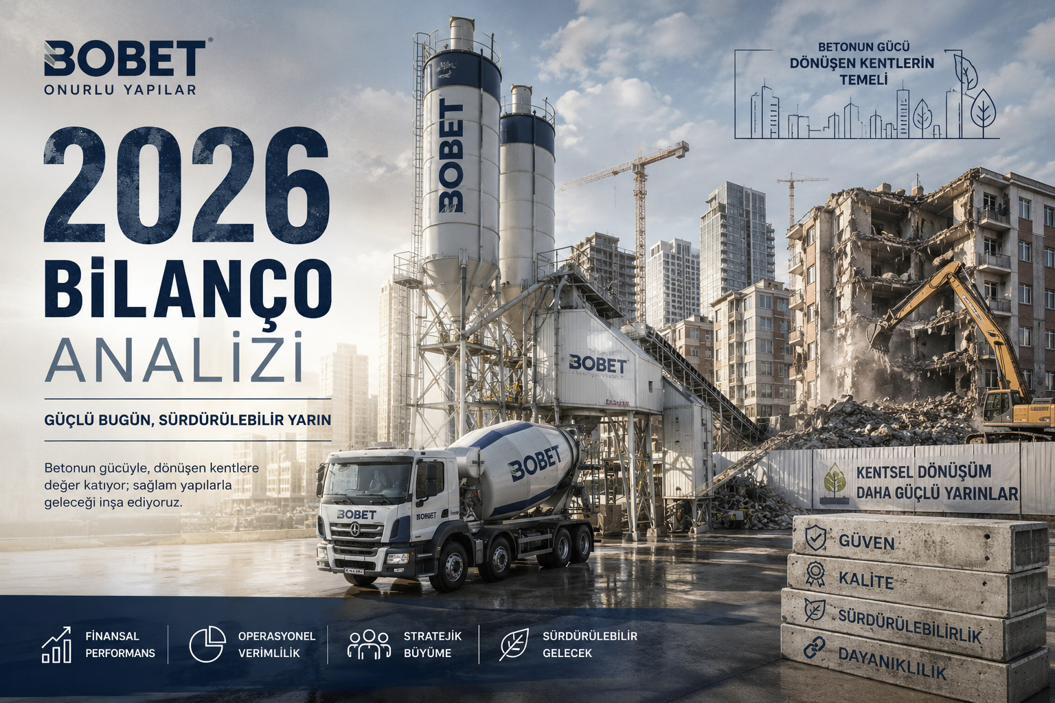 Boğaziçi Beton BOBET 2026 ilk yarı bilanço analizi hasılat brüt zarar net zarar yatırımlar borçluluk kentsel dönüşüm ve 2025 2026 bilanço karşılaştırması