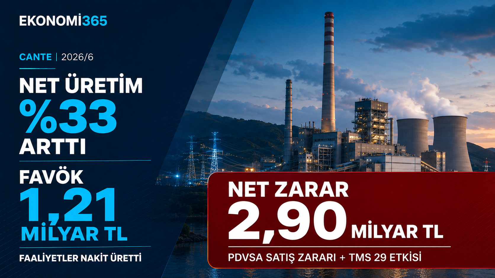 Çan2 Termik CANTE 2026 ilk yarı bilanço analizi net elektrik üretimi FAVÖK faaliyet nakit akışı amortisman ertelenmiş vergi TMS 29 parasal kayıp PDVSA Denarius alacağı satış zararı ve net nakit