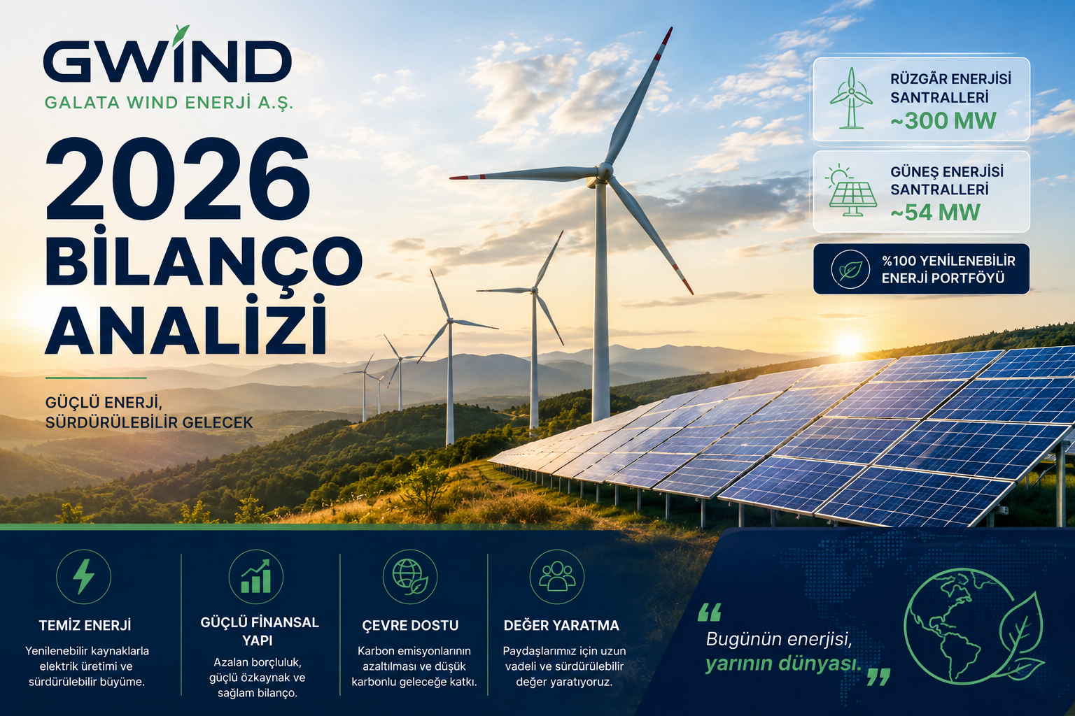 Galata Wind GWIND 2026 altı aylık bilanço analizi elektrik üretimi PTF hasılat FAVÖK net kâr finansal borçlar nakit özkaynaklar ve 12 2025 bilanço karşılaştırması