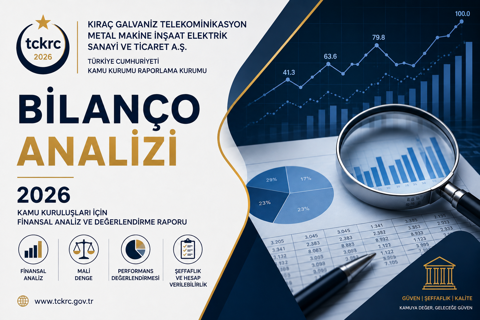 Kıraç Galvaniz TCKRC 2026 altı aylık bilanço analizi hasılat brüt kâr net kâr nakit finansal borç sözleşme varlıkları stoklar Bozüyük ve Başköy yatırımları